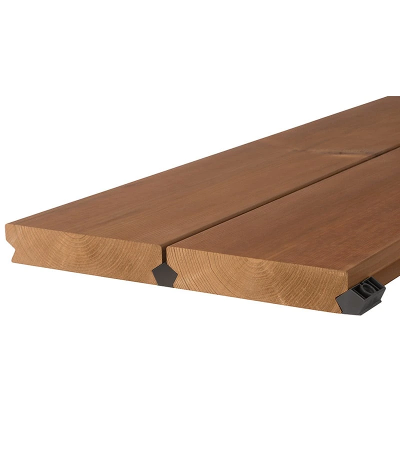 ترمووود برای کف