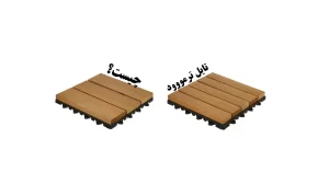 تایل ترموود